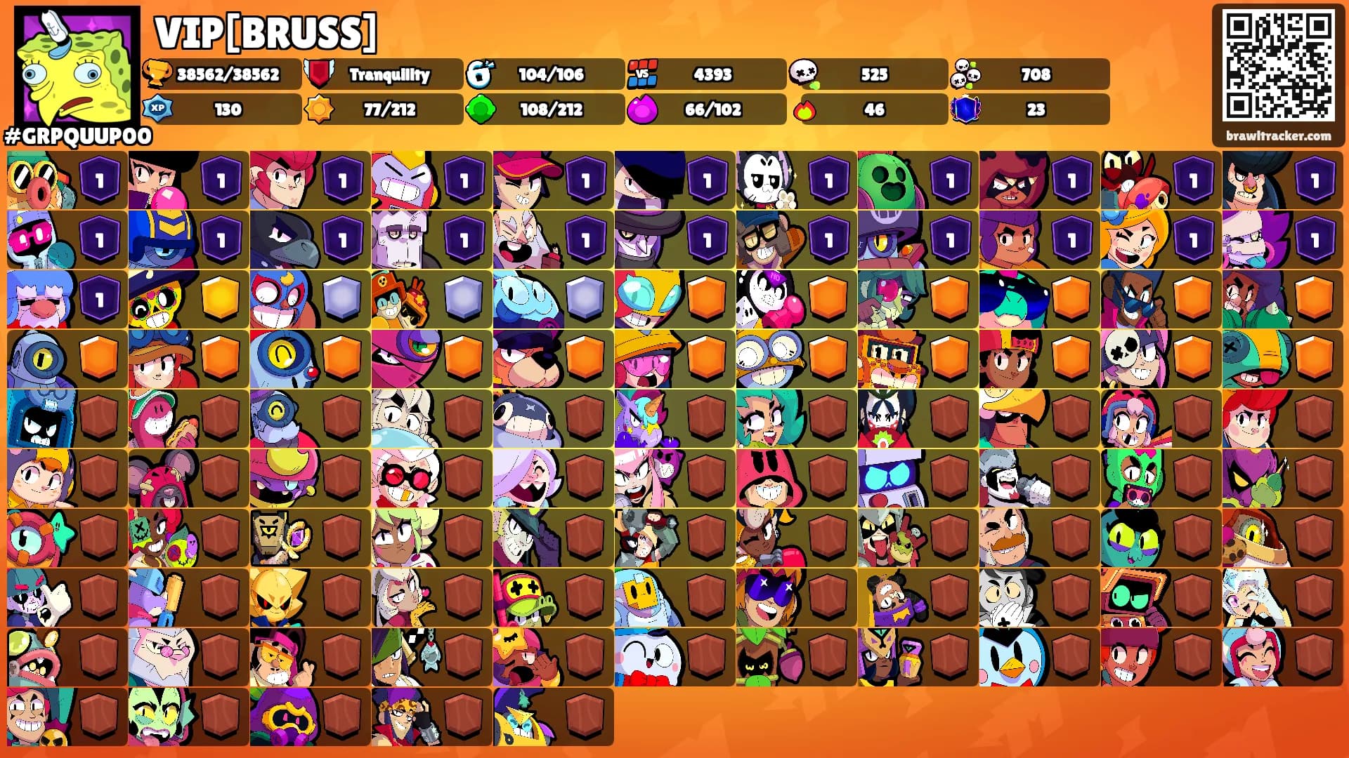 VIP[BRUSS]'s Ranks