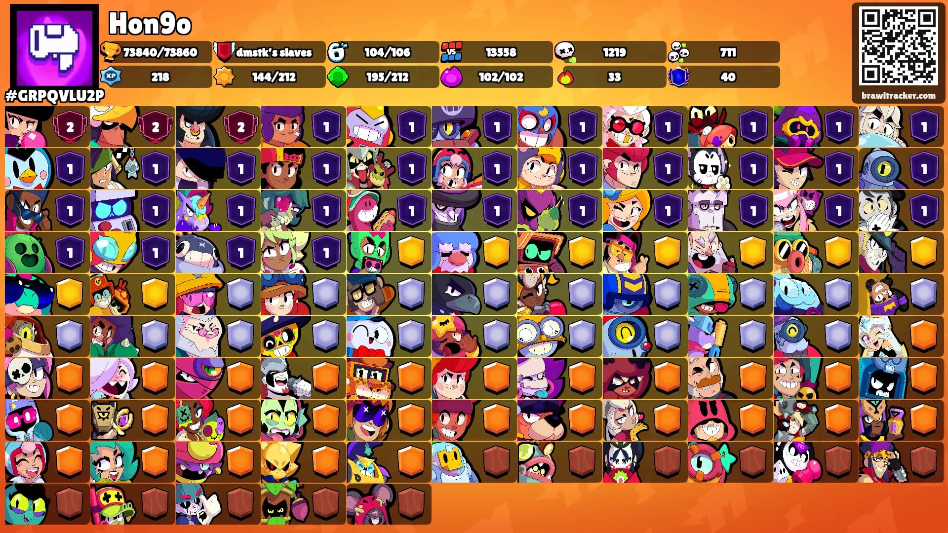 Hon9o's Ranks