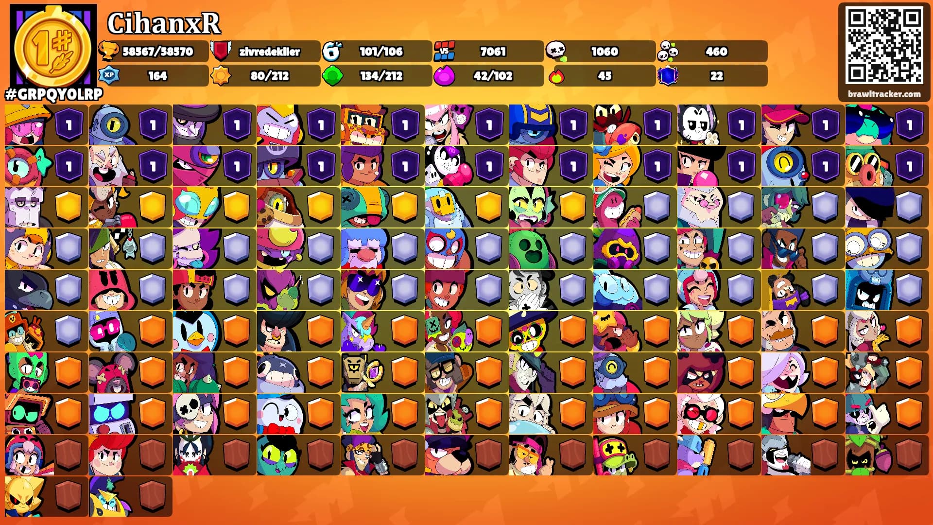 𝐂𝐢𝐡𝐚𝐧𝐱𝐑's Ranks