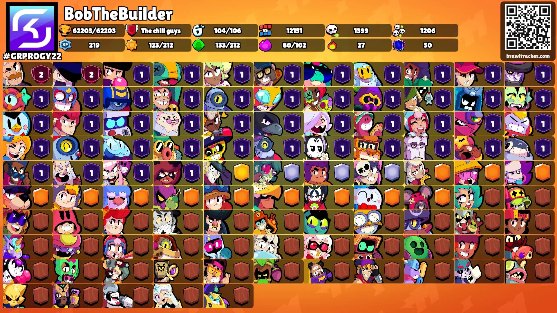 BobTheBuilder's Ranks