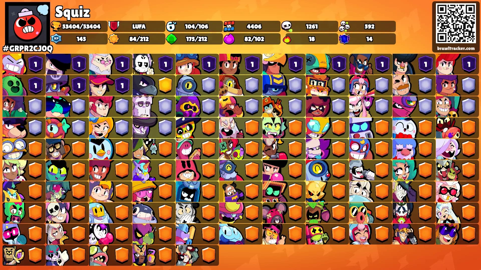 Squiz's Ranks