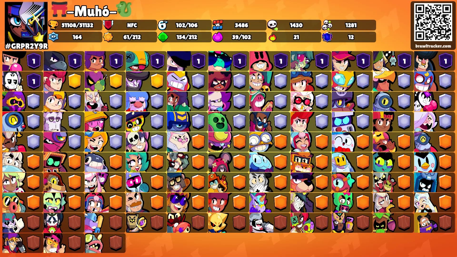 ⛩️-Muhó-🐉's Ranks
