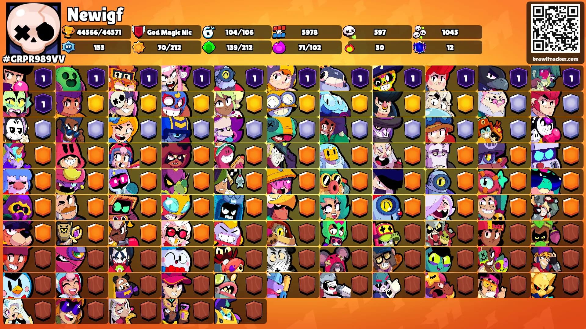 Newigf's Ranks