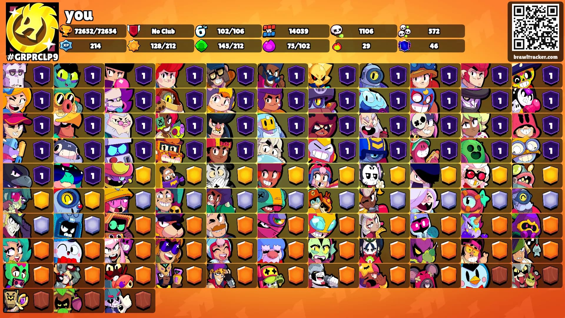 you's Ranks