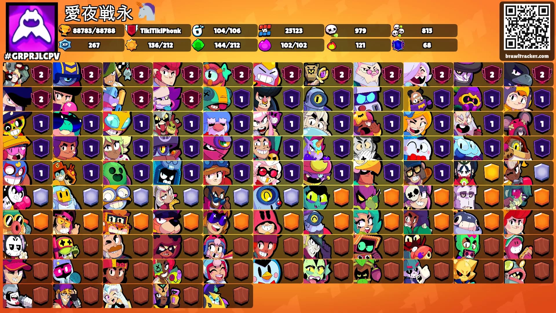 愛夜戦永 🦄's Ranks