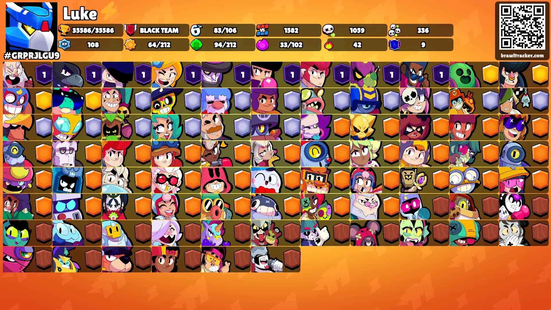 Luke ⚡'s Ranks