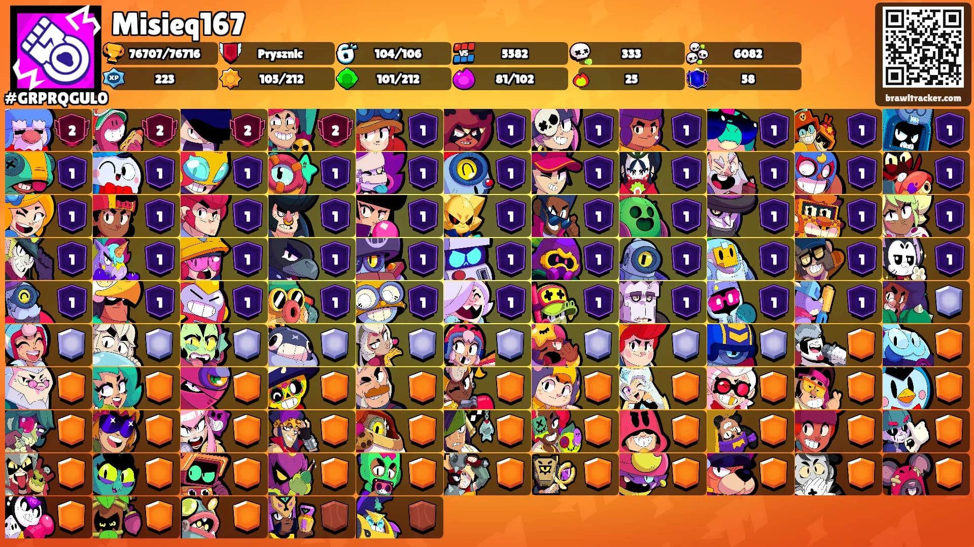 Misieq167's Ranks