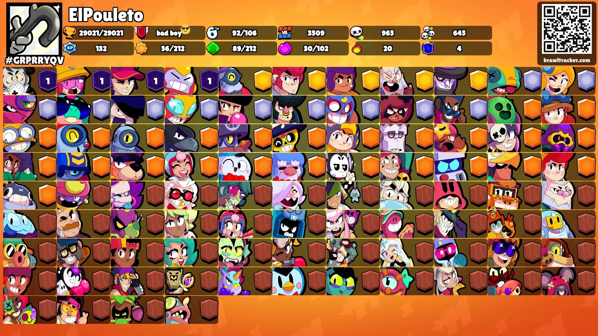 ElPouleto's Ranks