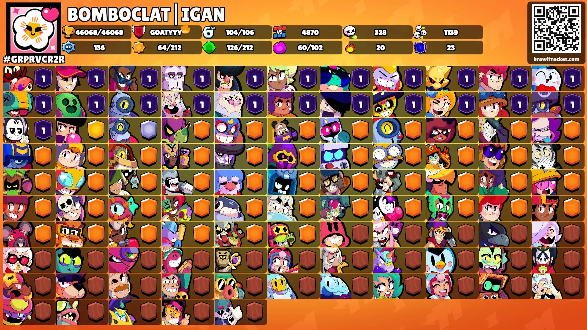 BOMBOCLAT|IGAN's Ranks