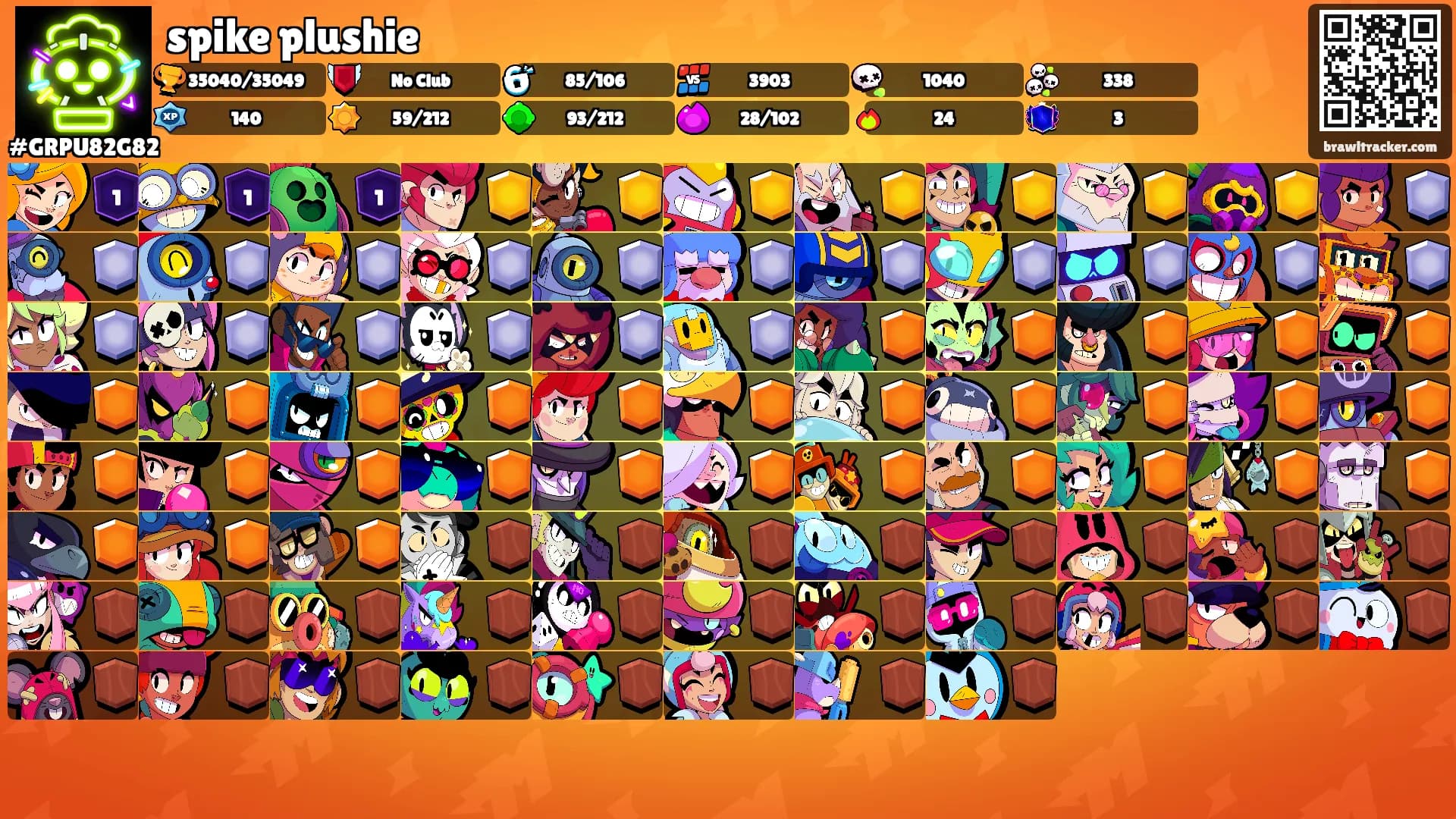 spike plushie's Ranks