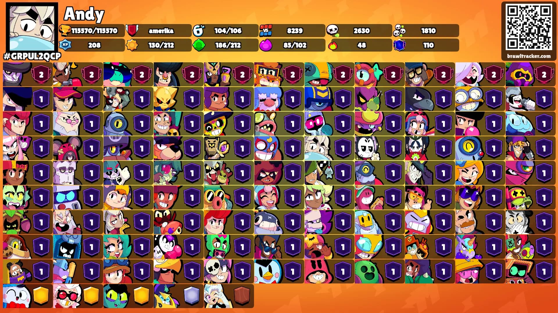 Andy's Ranks