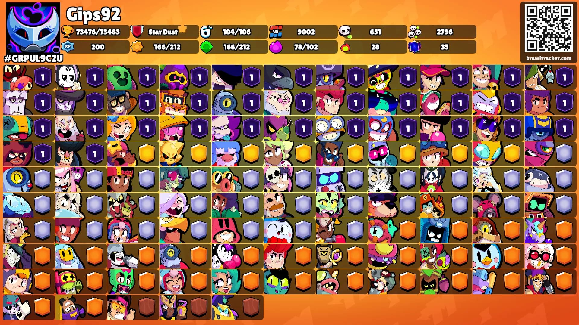 Gips92's Ranks