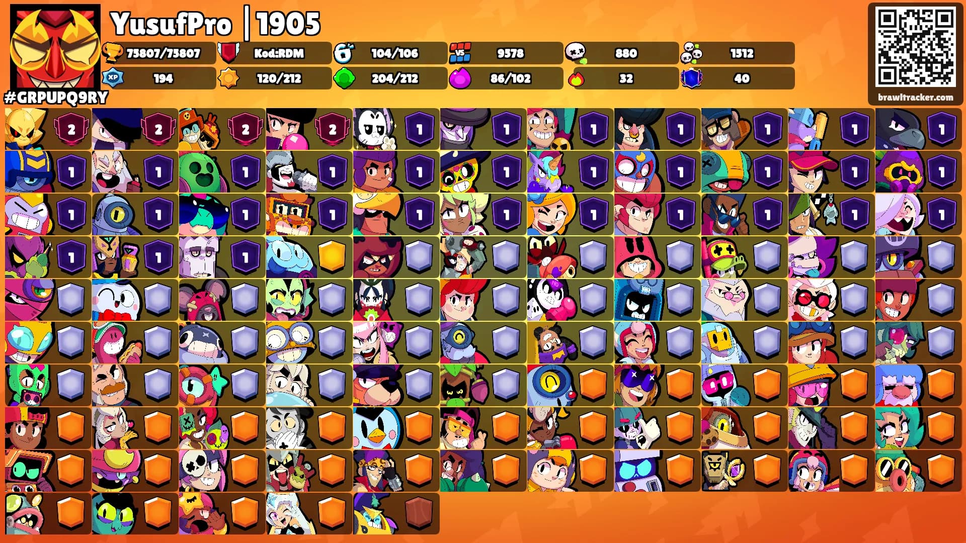 YusufPro |1905's Ranks