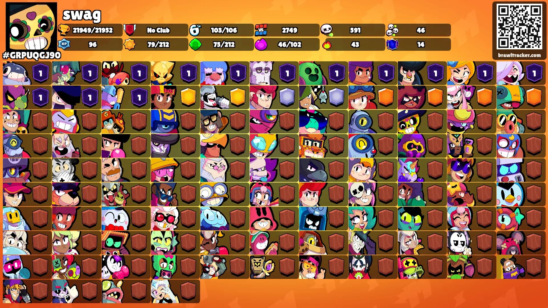 swag's Ranks
