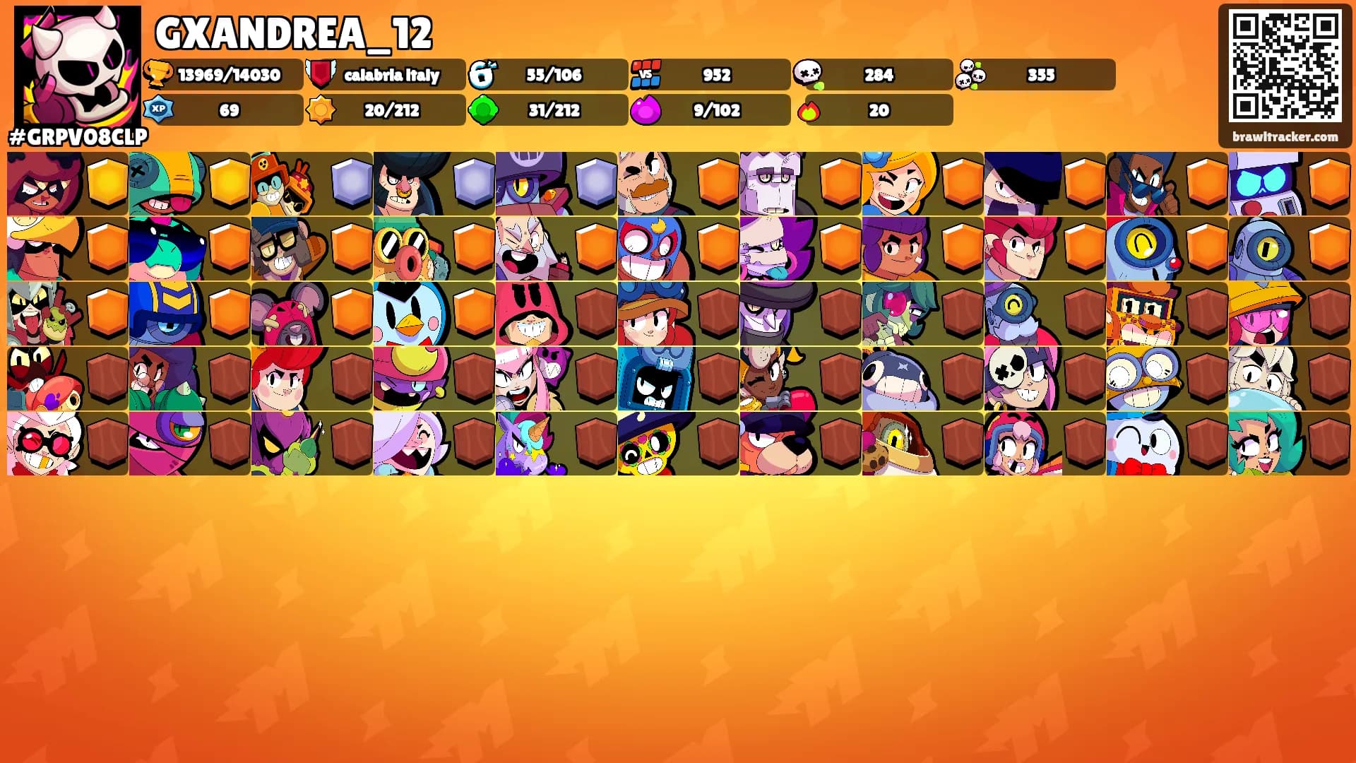GXANDREA_12's Ranks