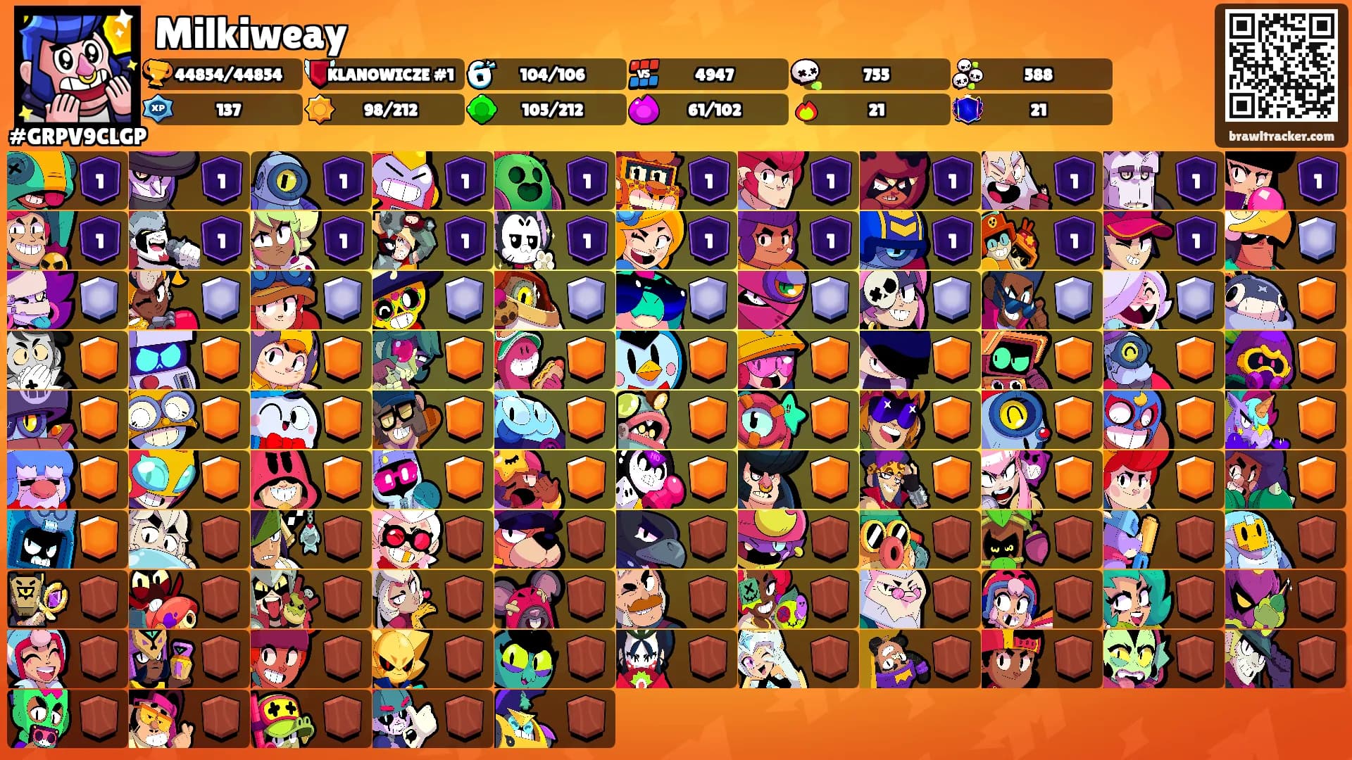Milkiweay's Ranks