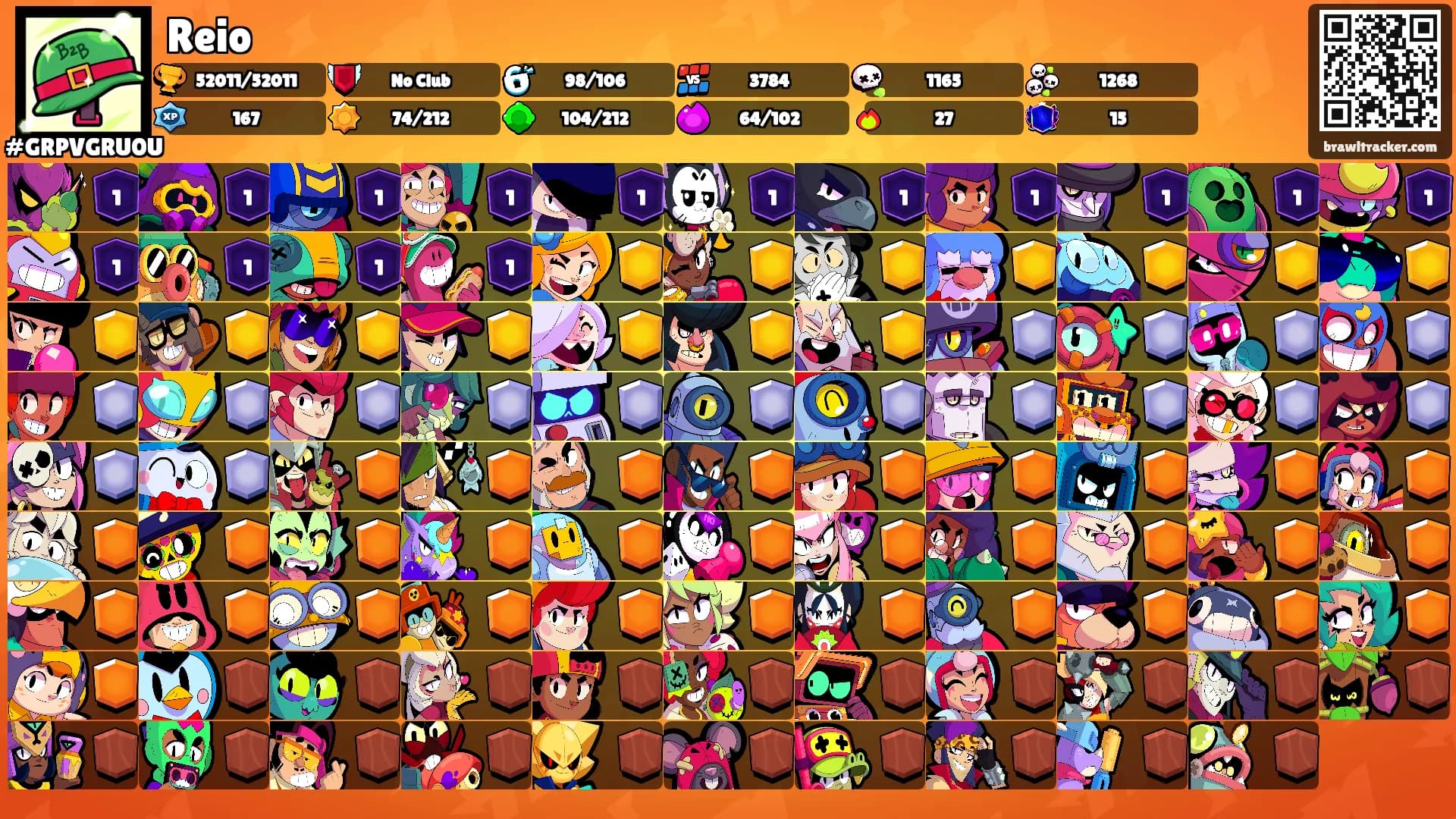 Reio's Ranks