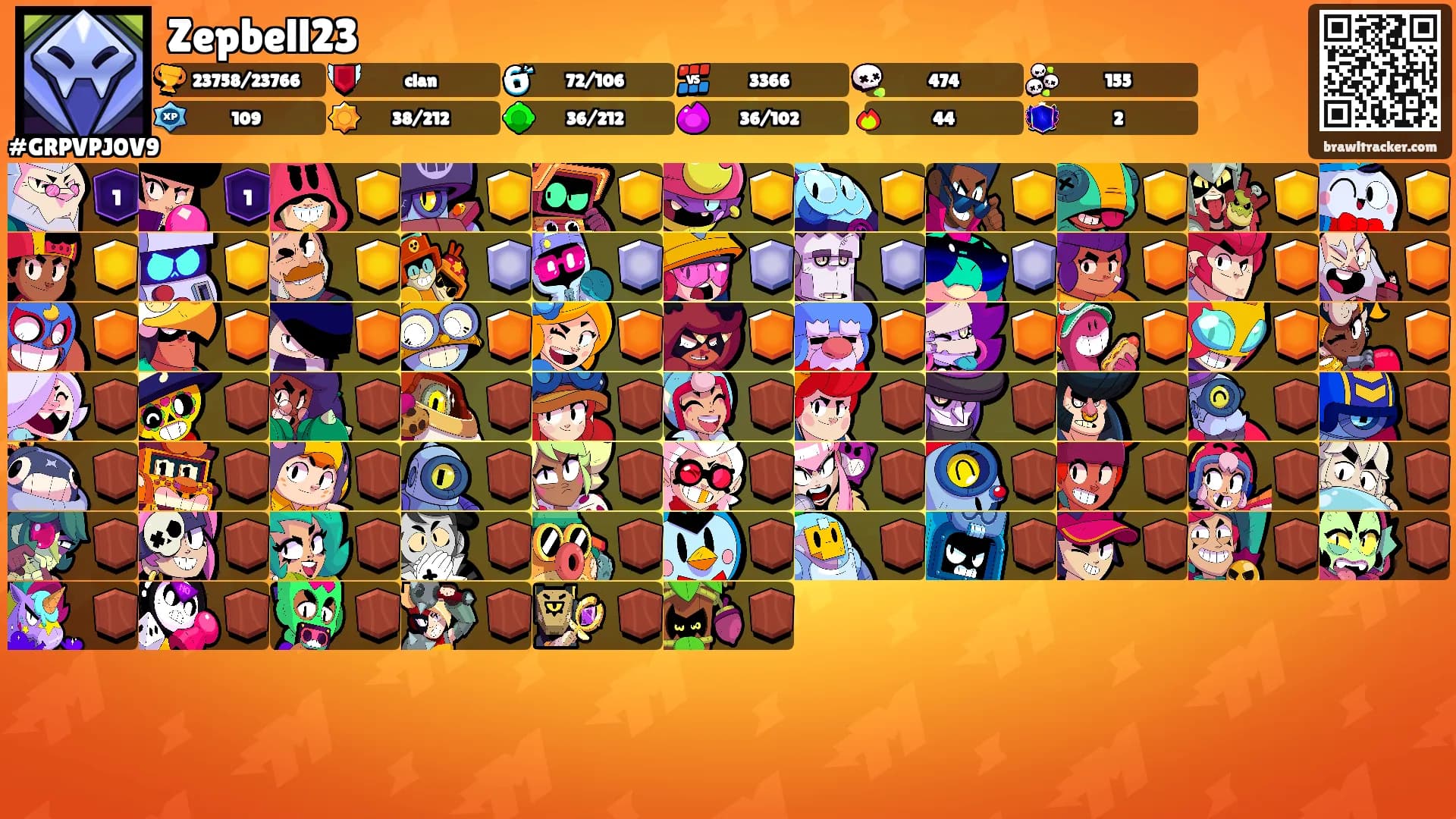 Zepbell23's Ranks