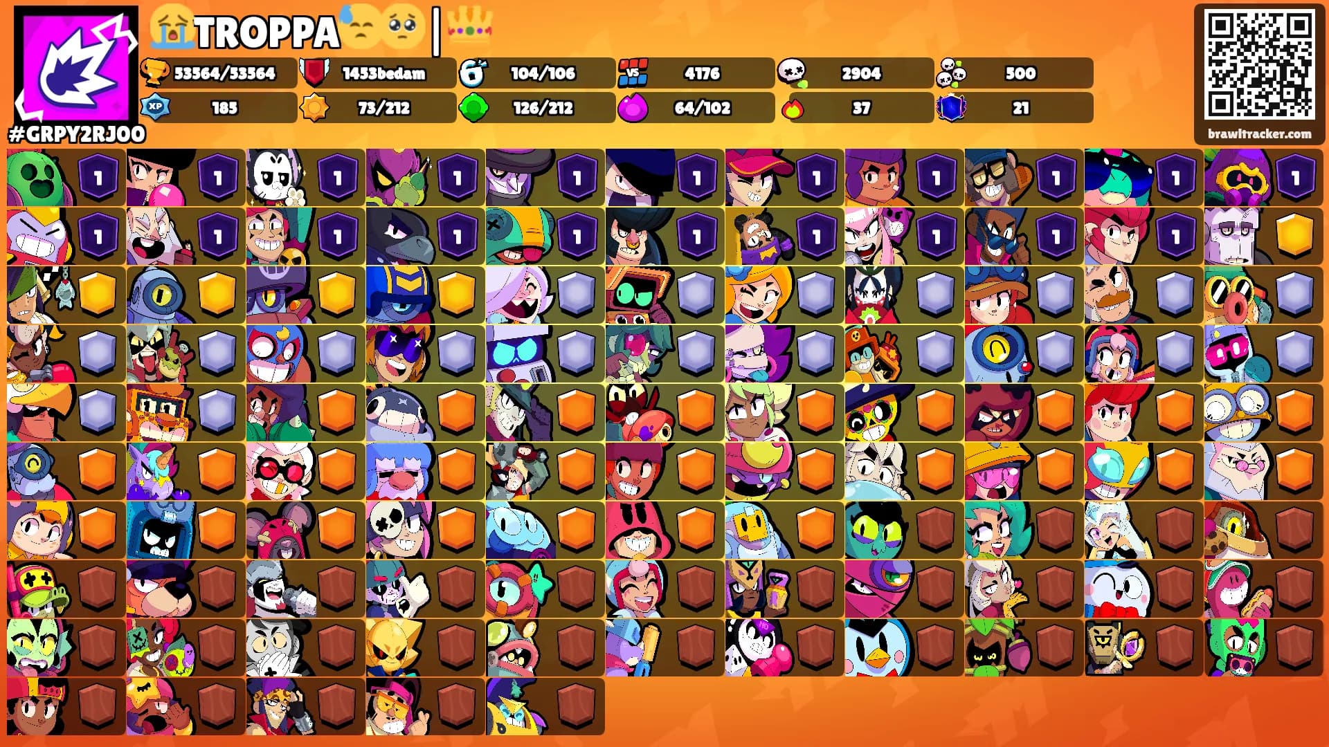 😭TROPPA😓🥺|👑's Ranks