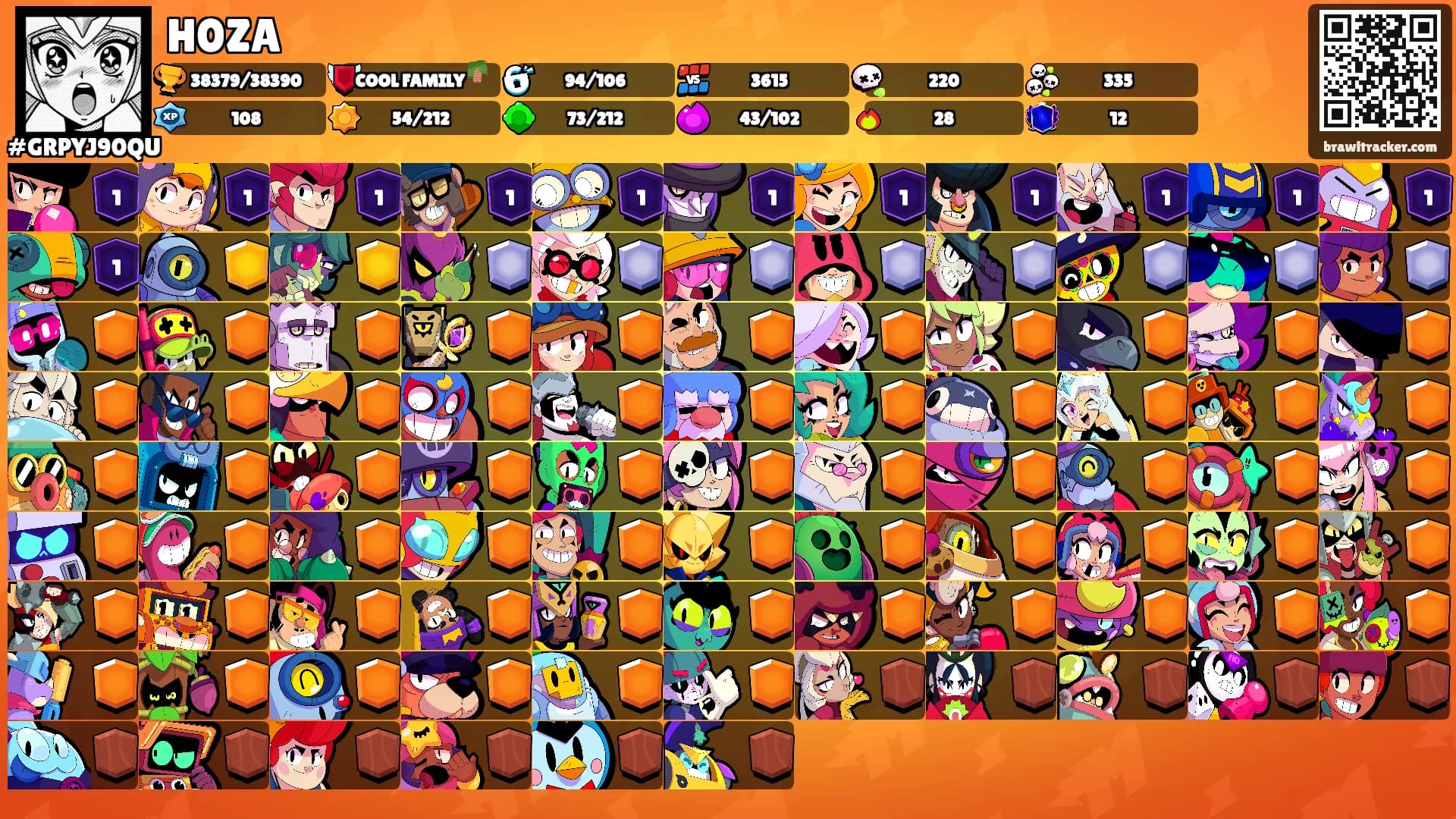 H0ZA's Ranks