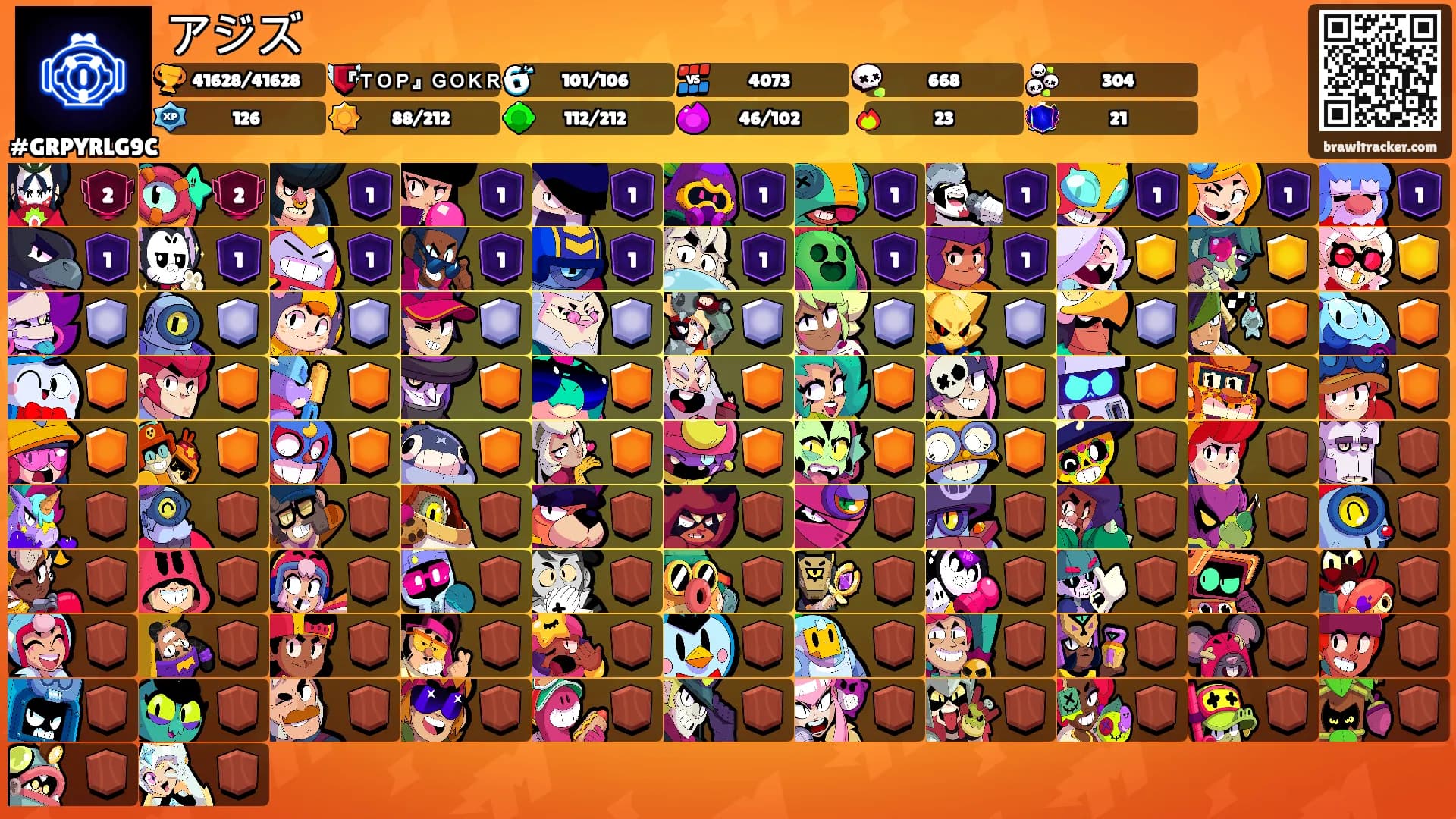 アジズ's Ranks