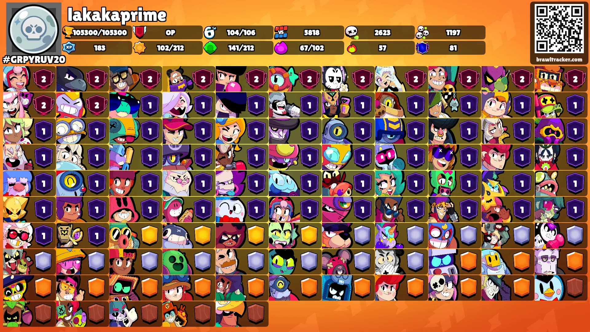 lakakaprime's Ranks