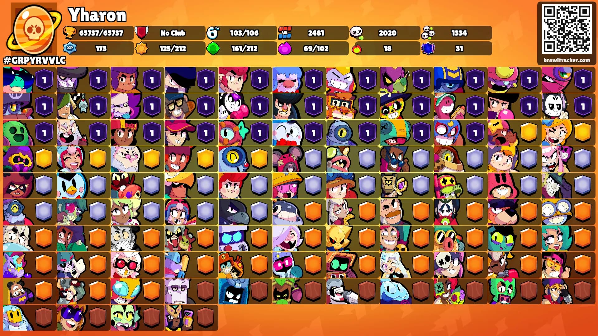 Yharon's Ranks