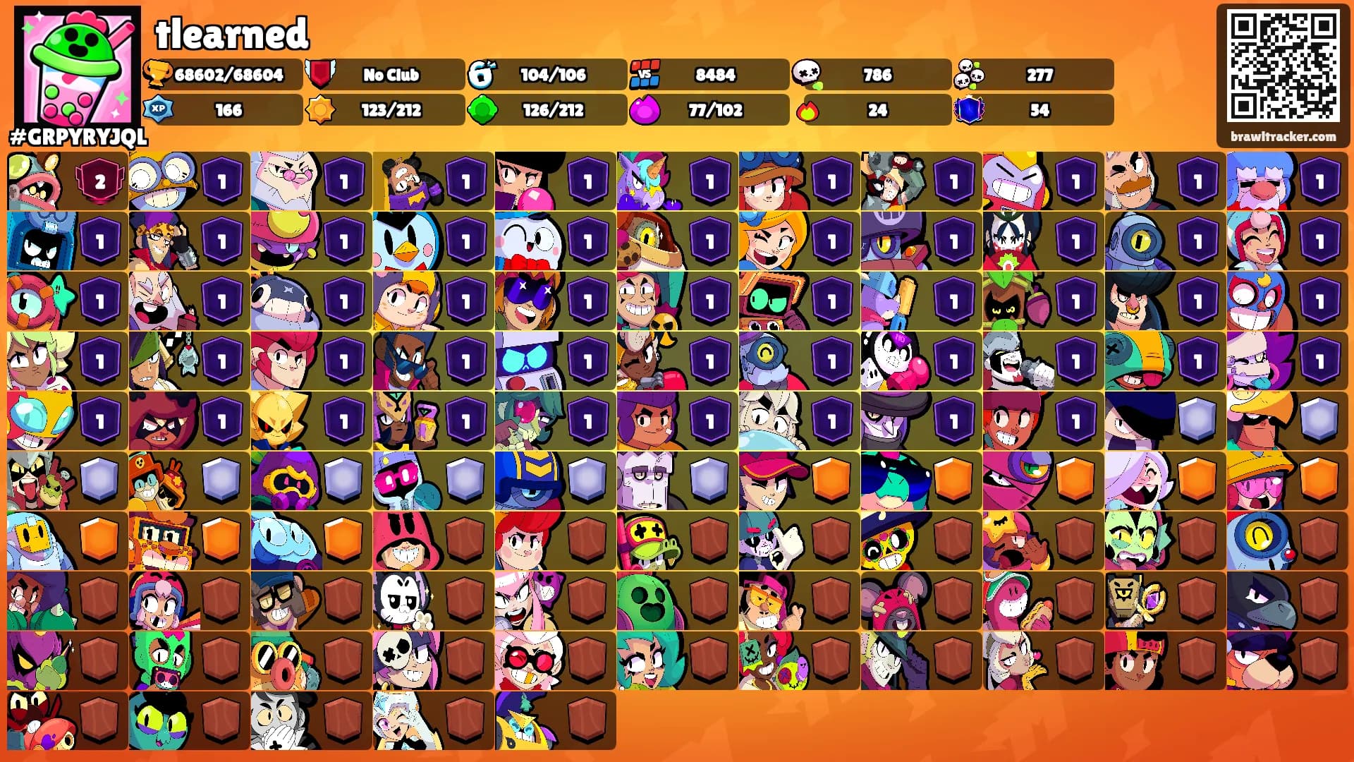 tlearned's Ranks