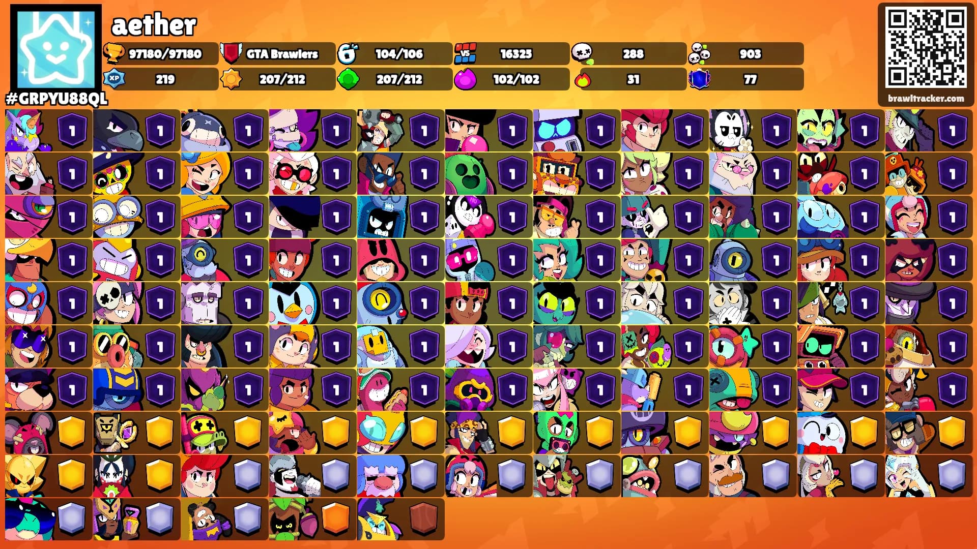 aether's Ranks