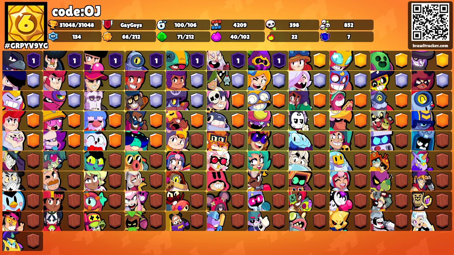 code:OJ's Ranks