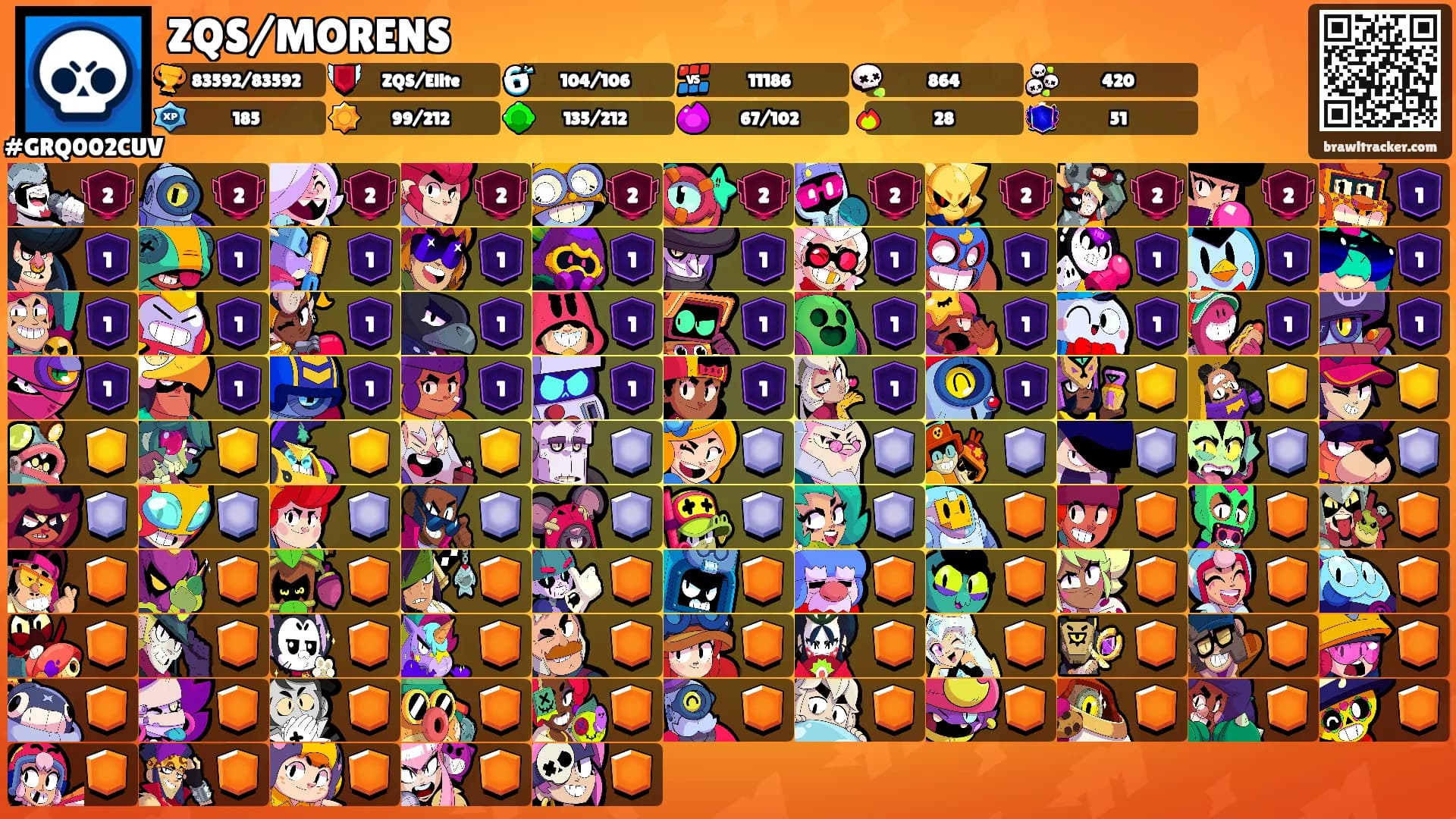 ZQS/MORENS's Ranks