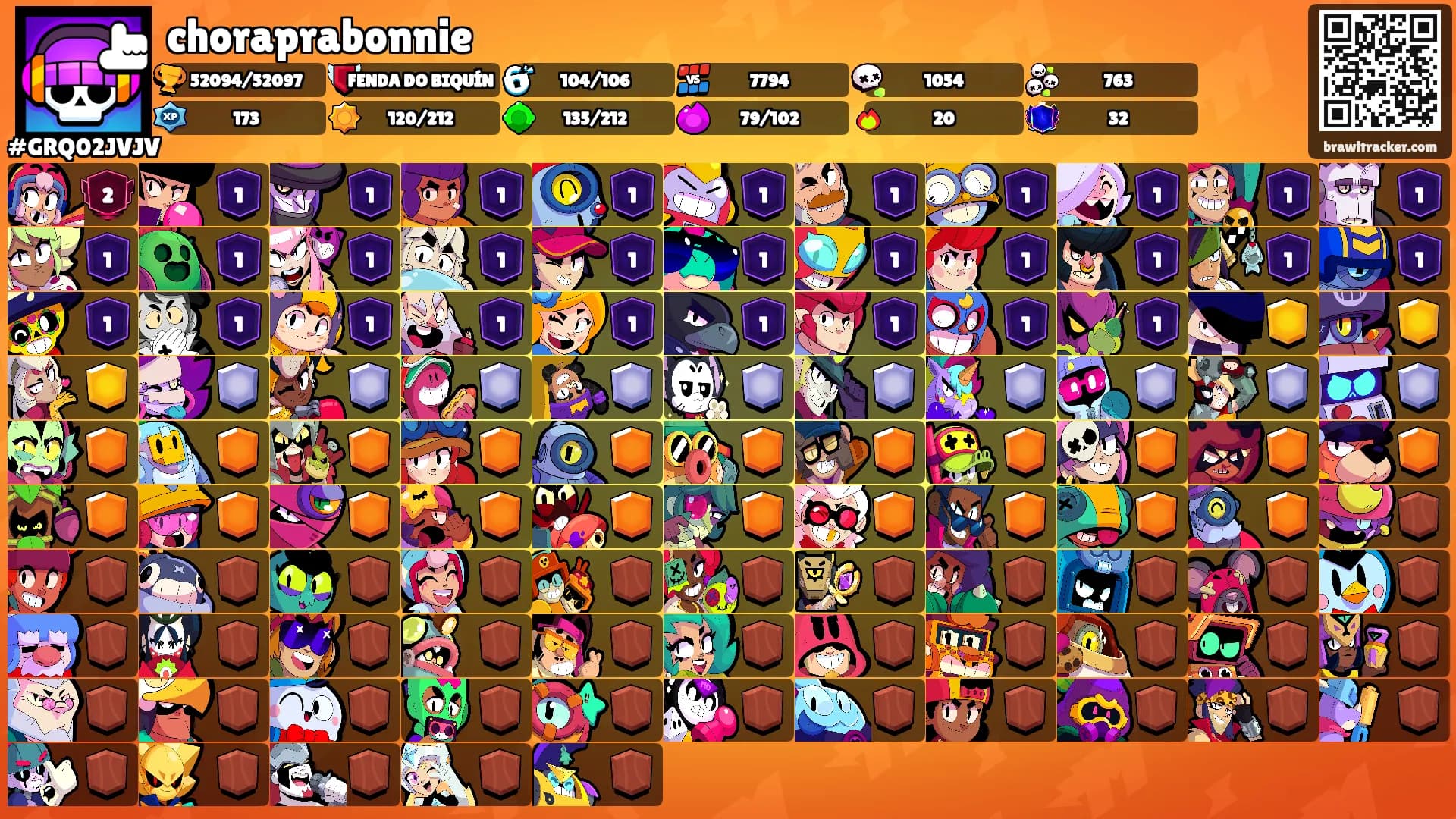 choraprabonnie's Ranks