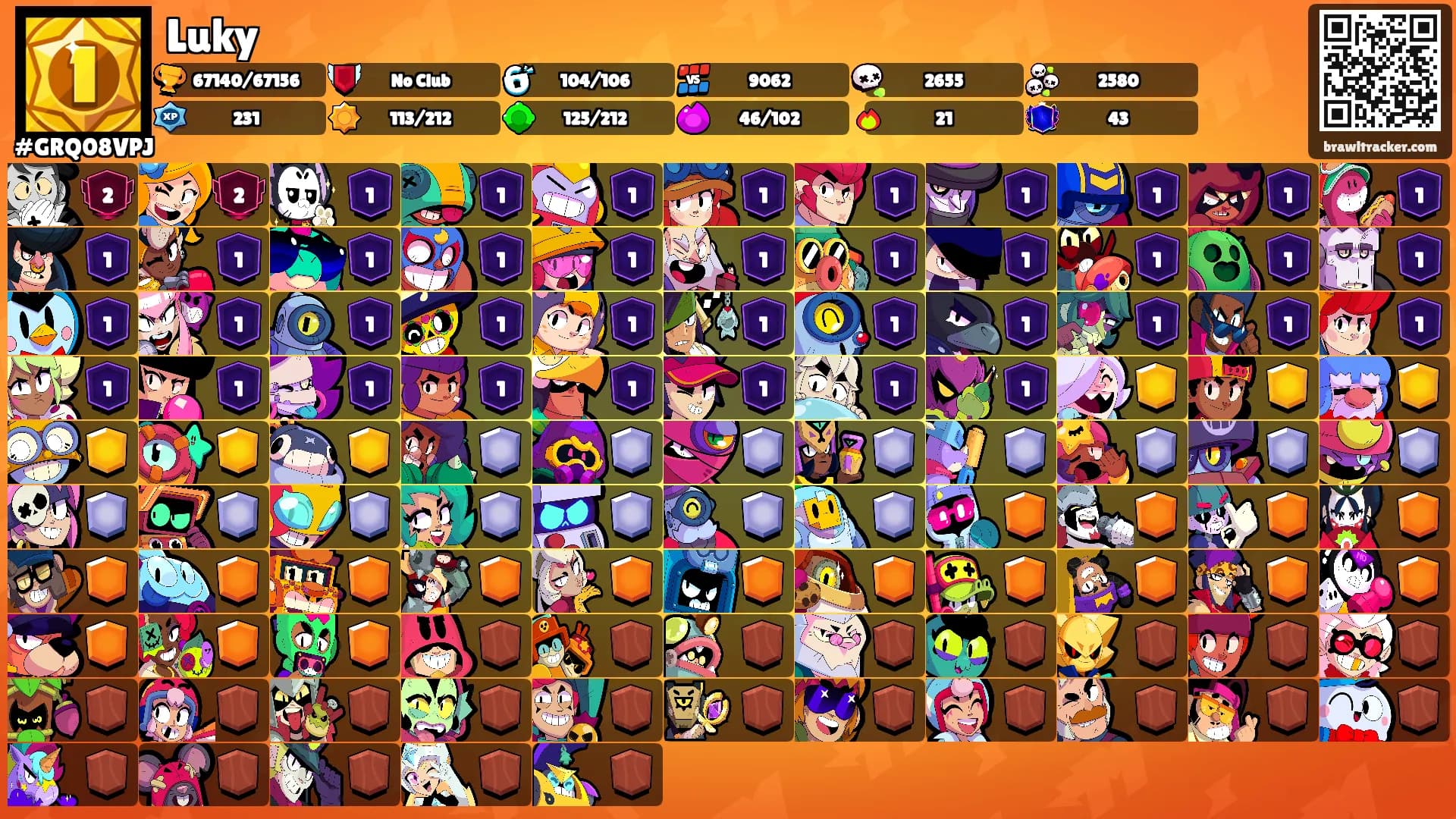 Luky's Ranks
