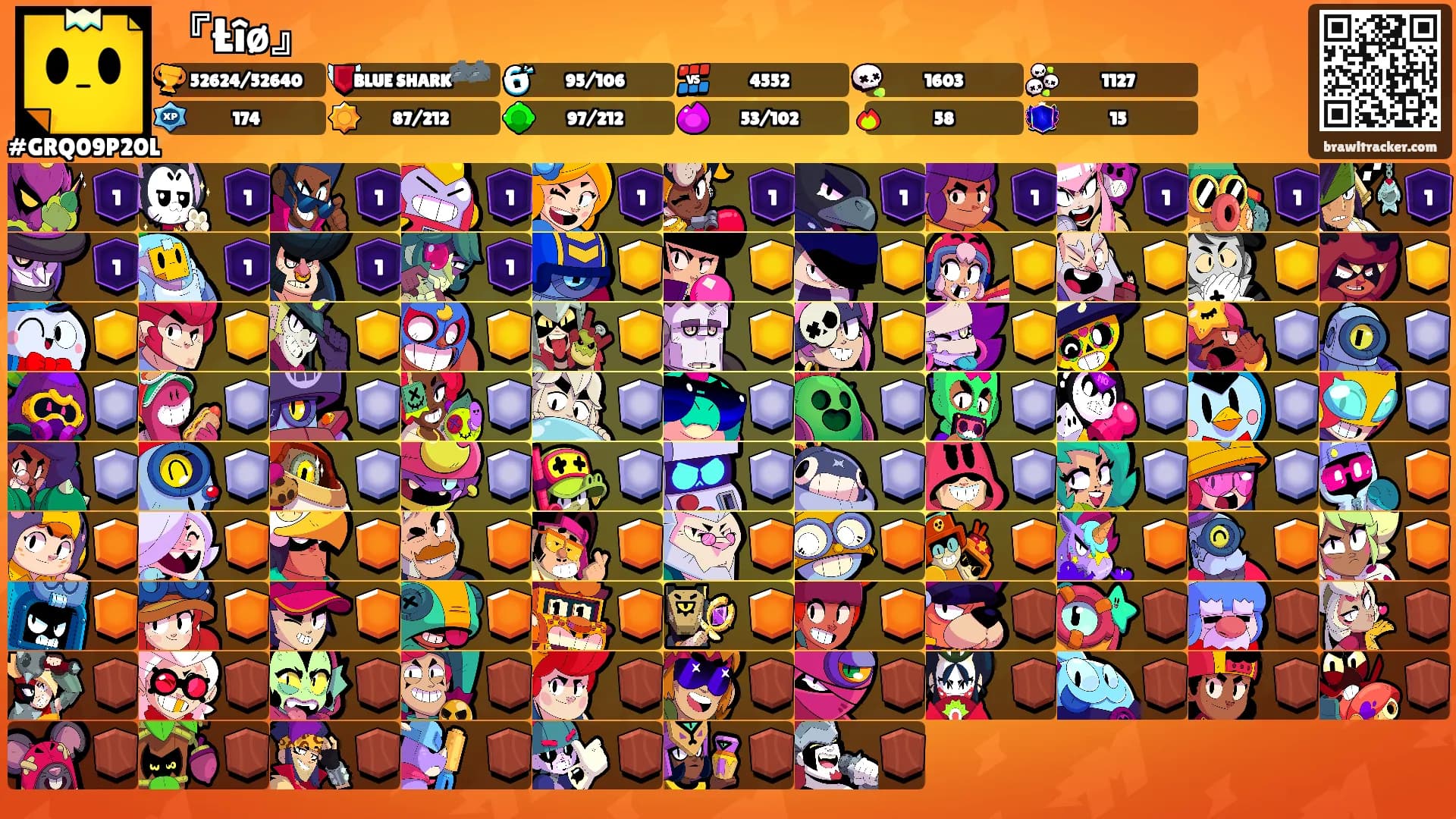 『Łîø』's Ranks