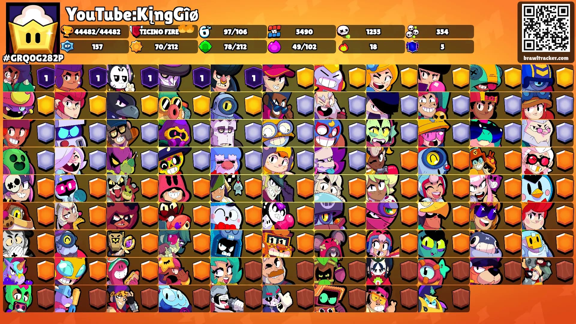 YouTube:KįngGîø's Ranks