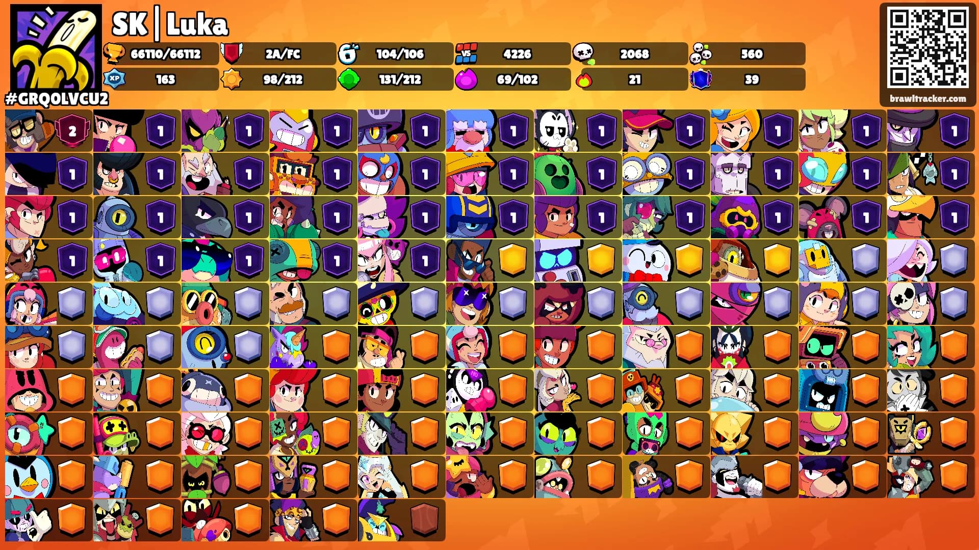 SK|Luka's Ranks