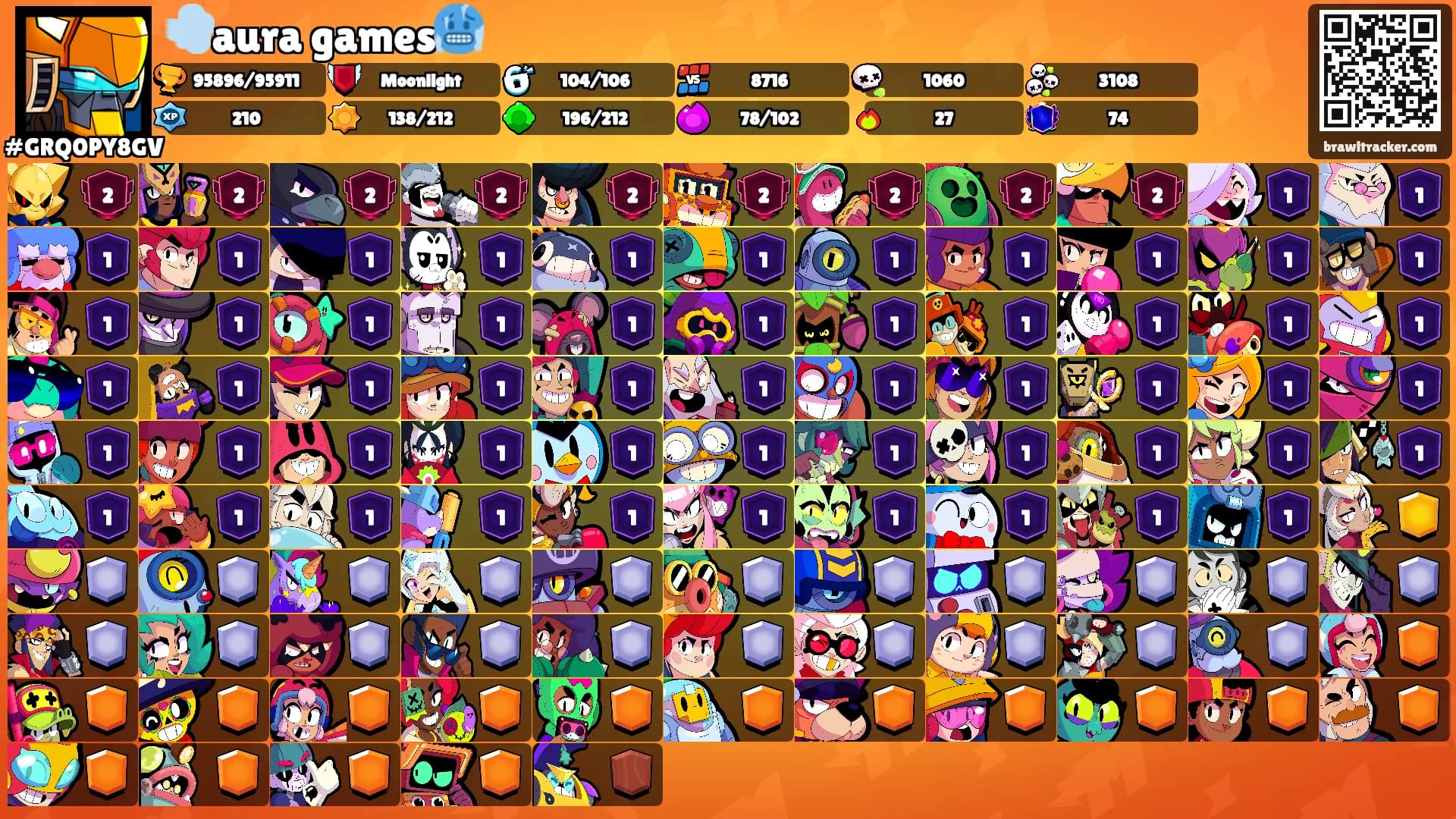 💨aura games🥶's Ranks