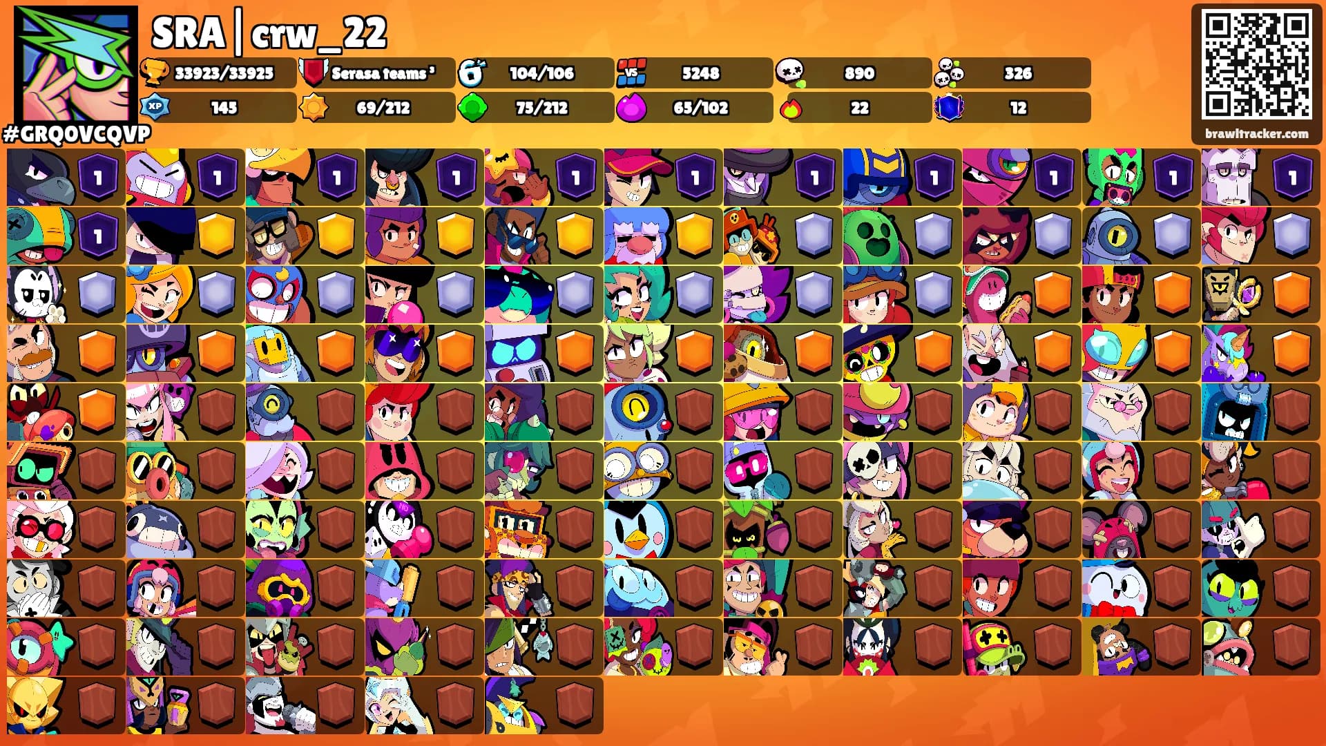 SRA|crw_22's Ranks