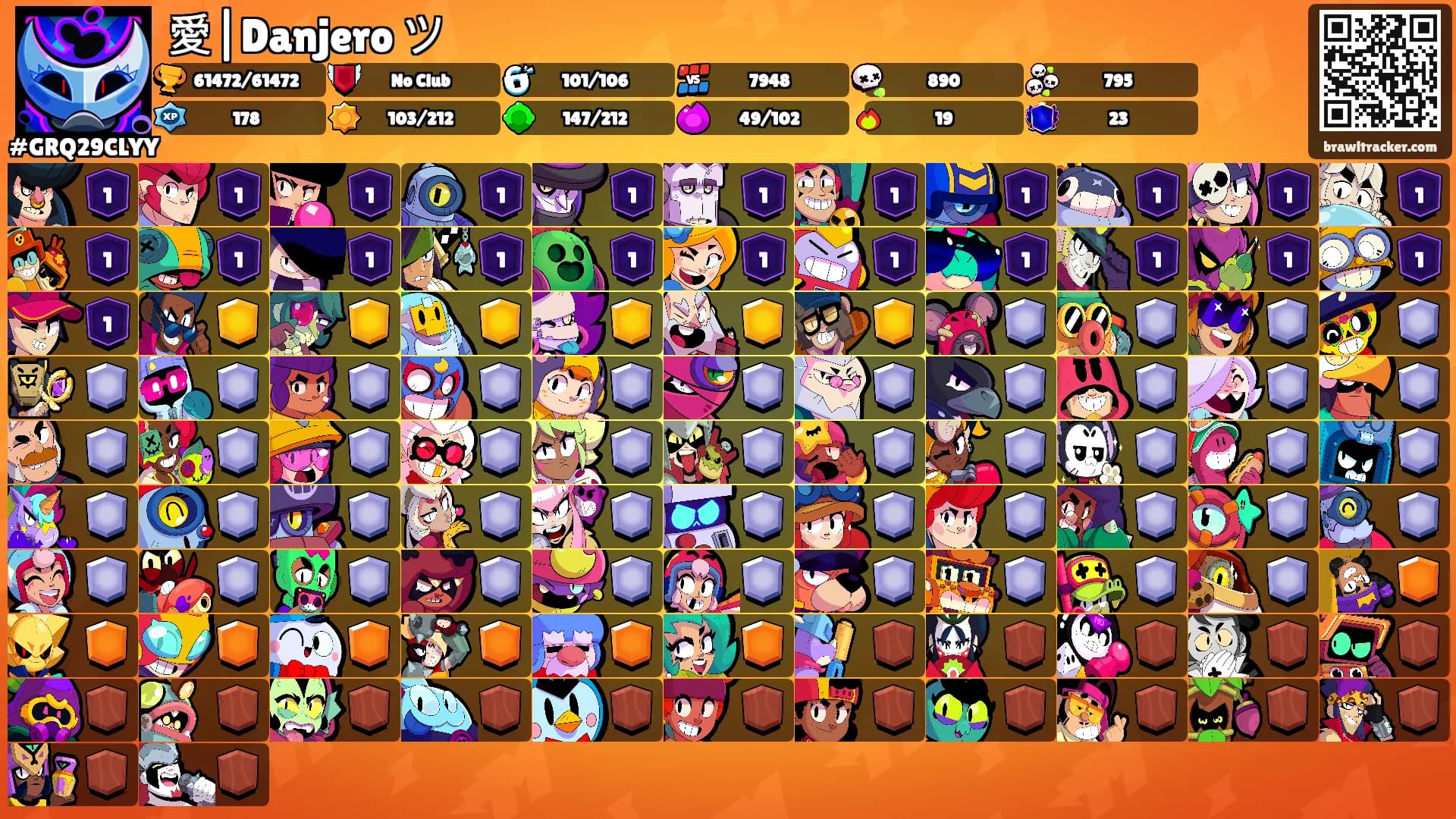 愛|Danjero ツ's Ranks