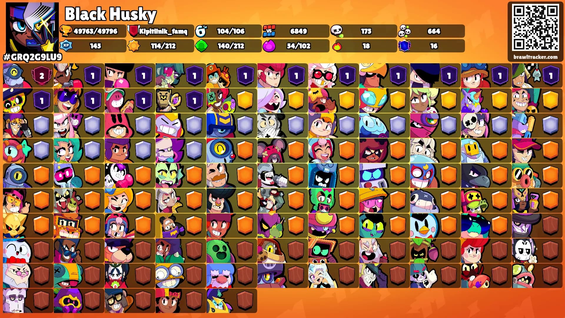 Black Husky's Ranks