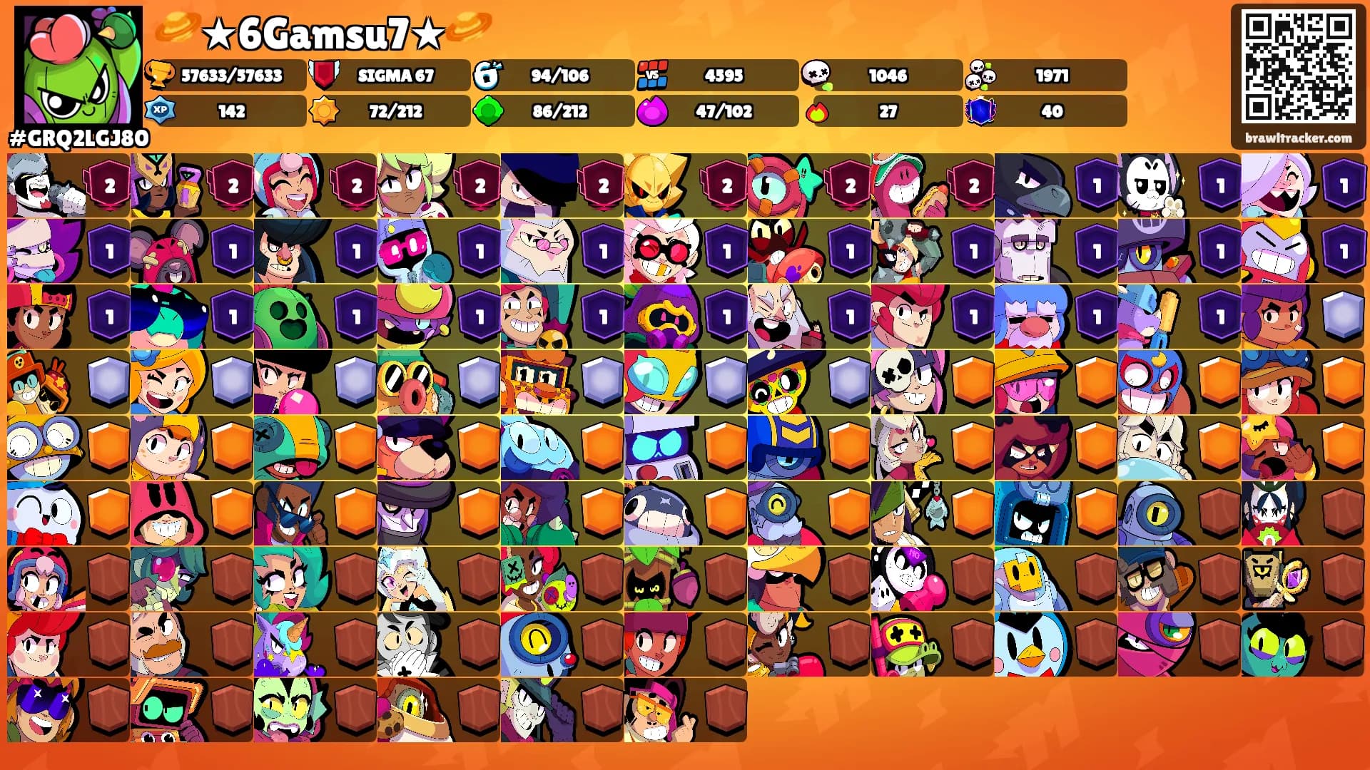 🪐★6Gamsu7★🪐's Ranks