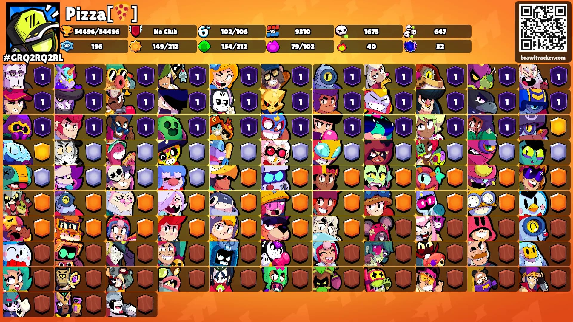 Pizza[🍕]'s Ranks