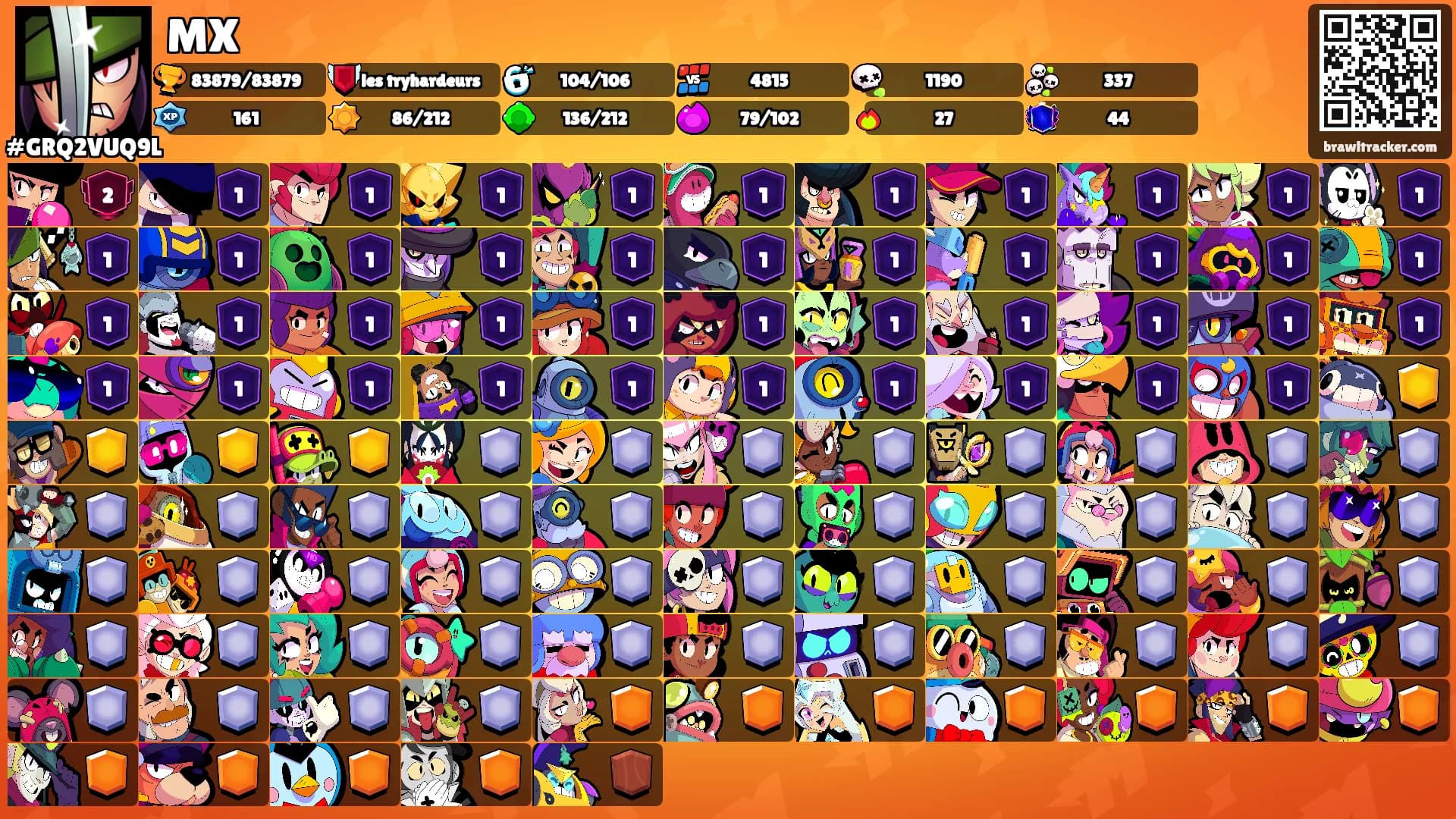 MX's Ranks