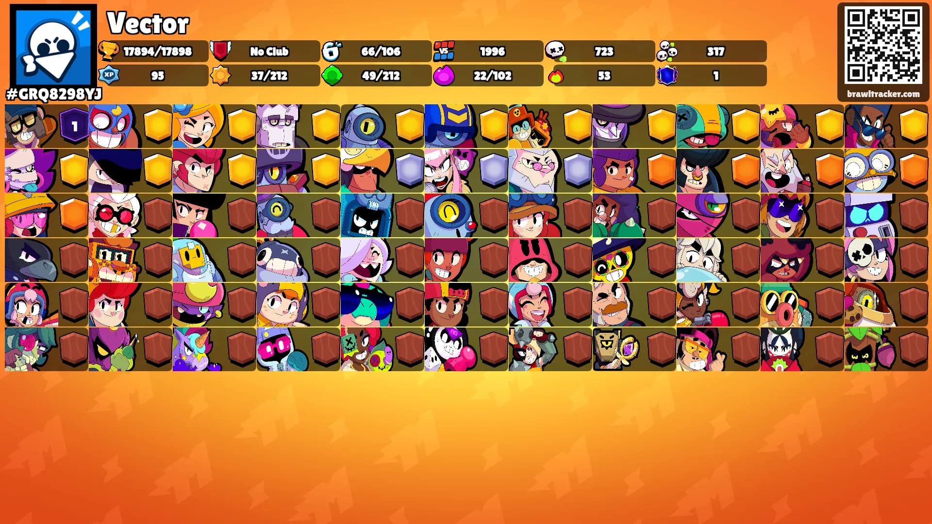 Vector's Ranks