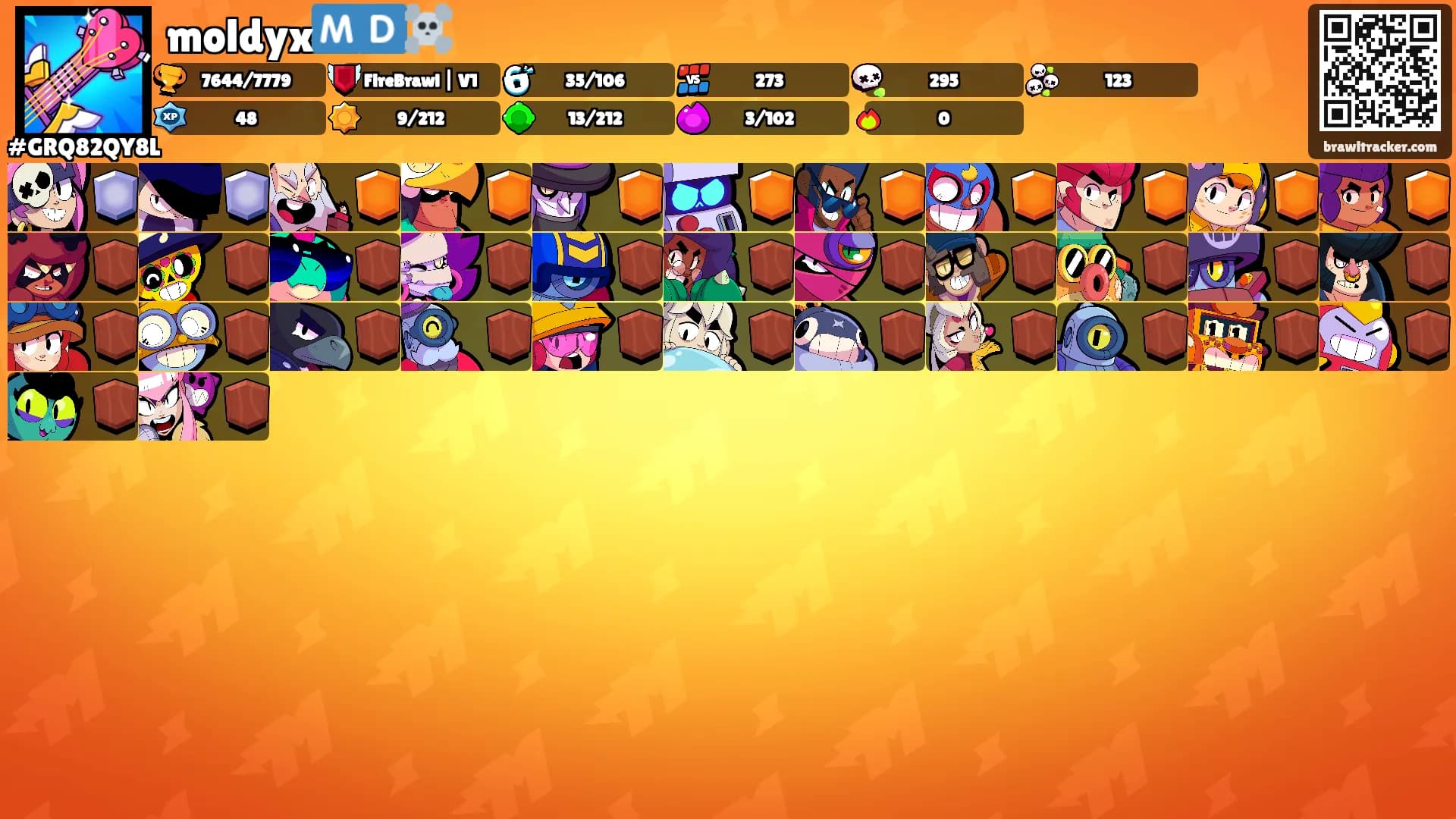 moldyx🇲🇩☠️'s Ranks