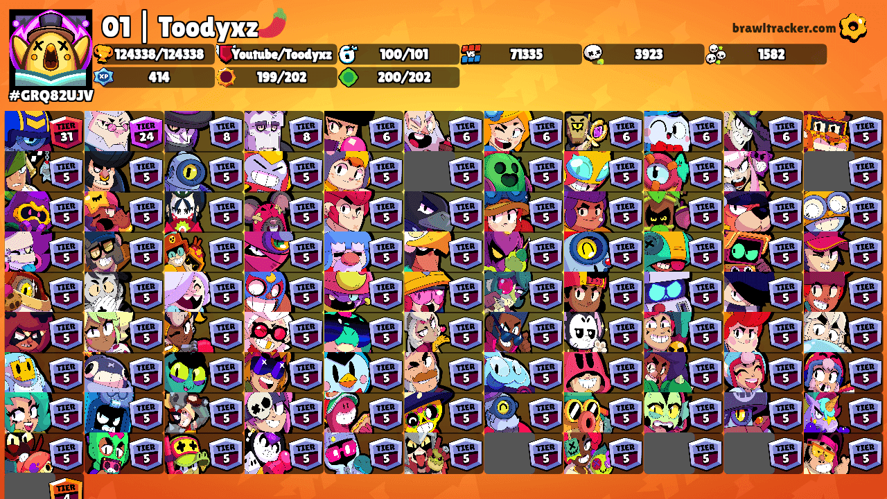 01 | Toodyxz🌶️'s Ranks