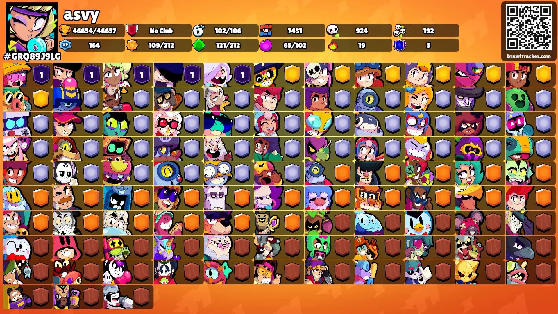 asvy's Ranks