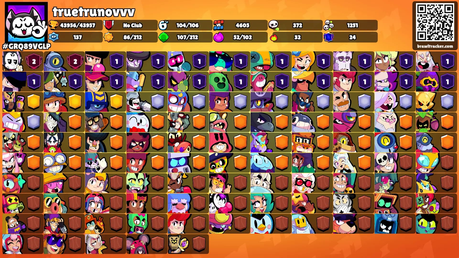 truetrunovvv's Ranks