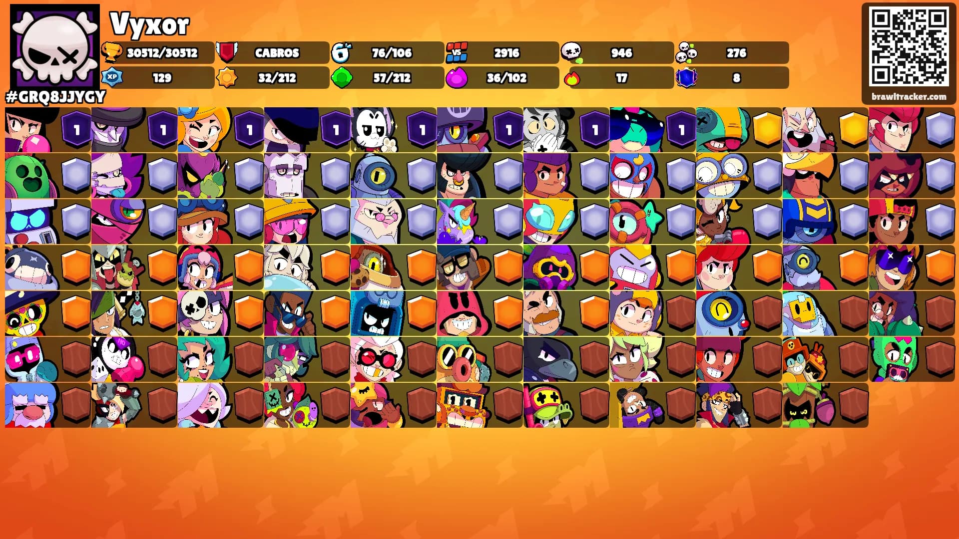 Vyxor's Ranks