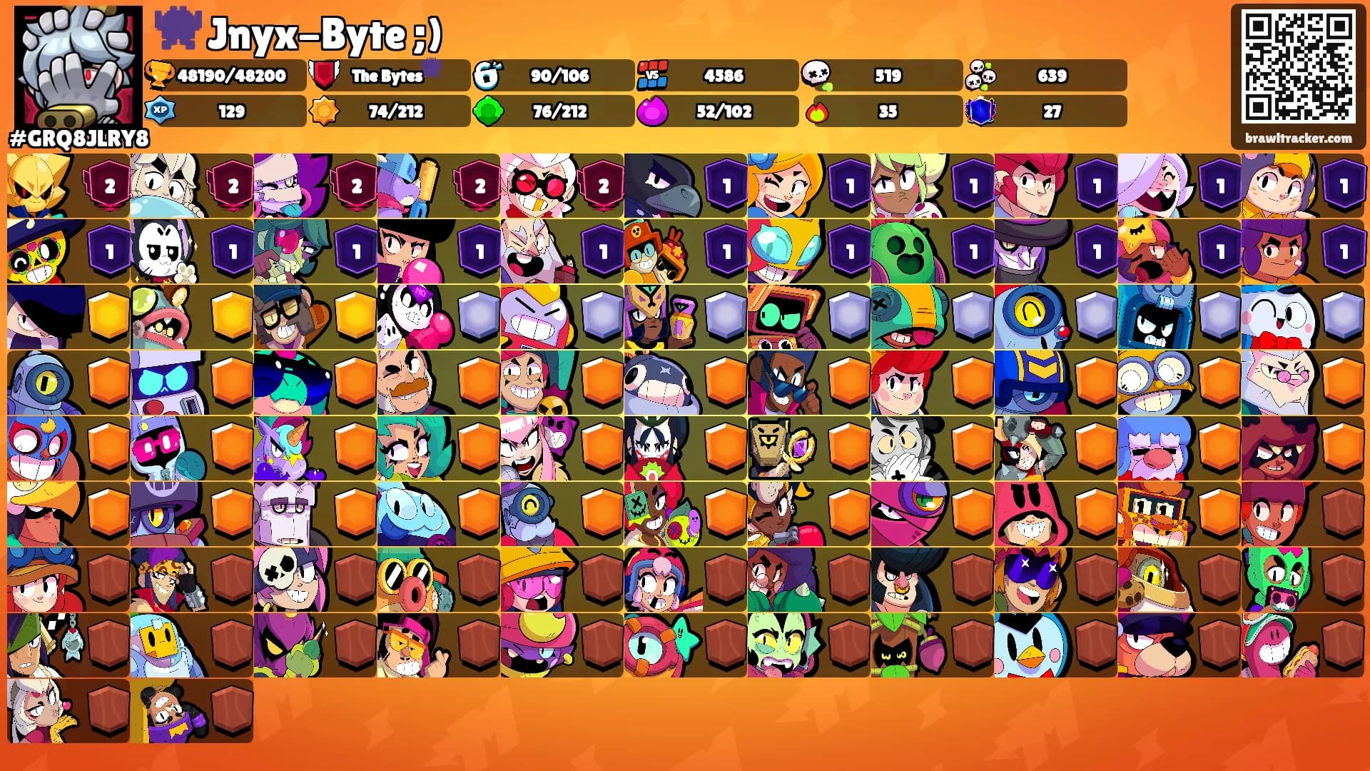 👾 Jnyx-Byte ;)'s Ranks